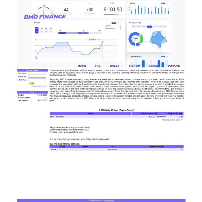 Bmo Finance